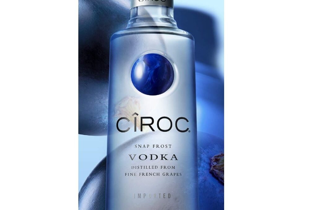 ciroc